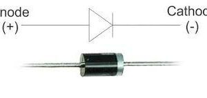 Diode many Variations