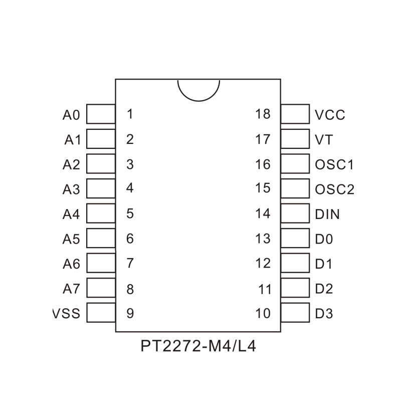 PT2272-M4 Wireless Remote Control Decoder IC – 4 Channel RF Decoder - Image 2